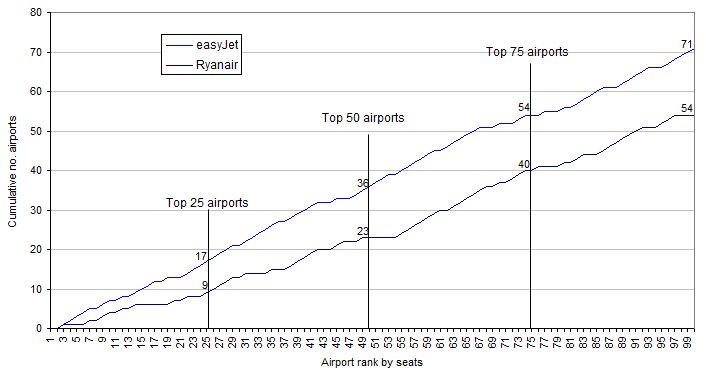 RYA10.JPG