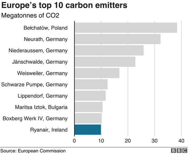 _106264829_carbonemissions-nc.png