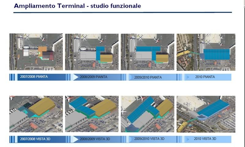 progetto3-1.jpg