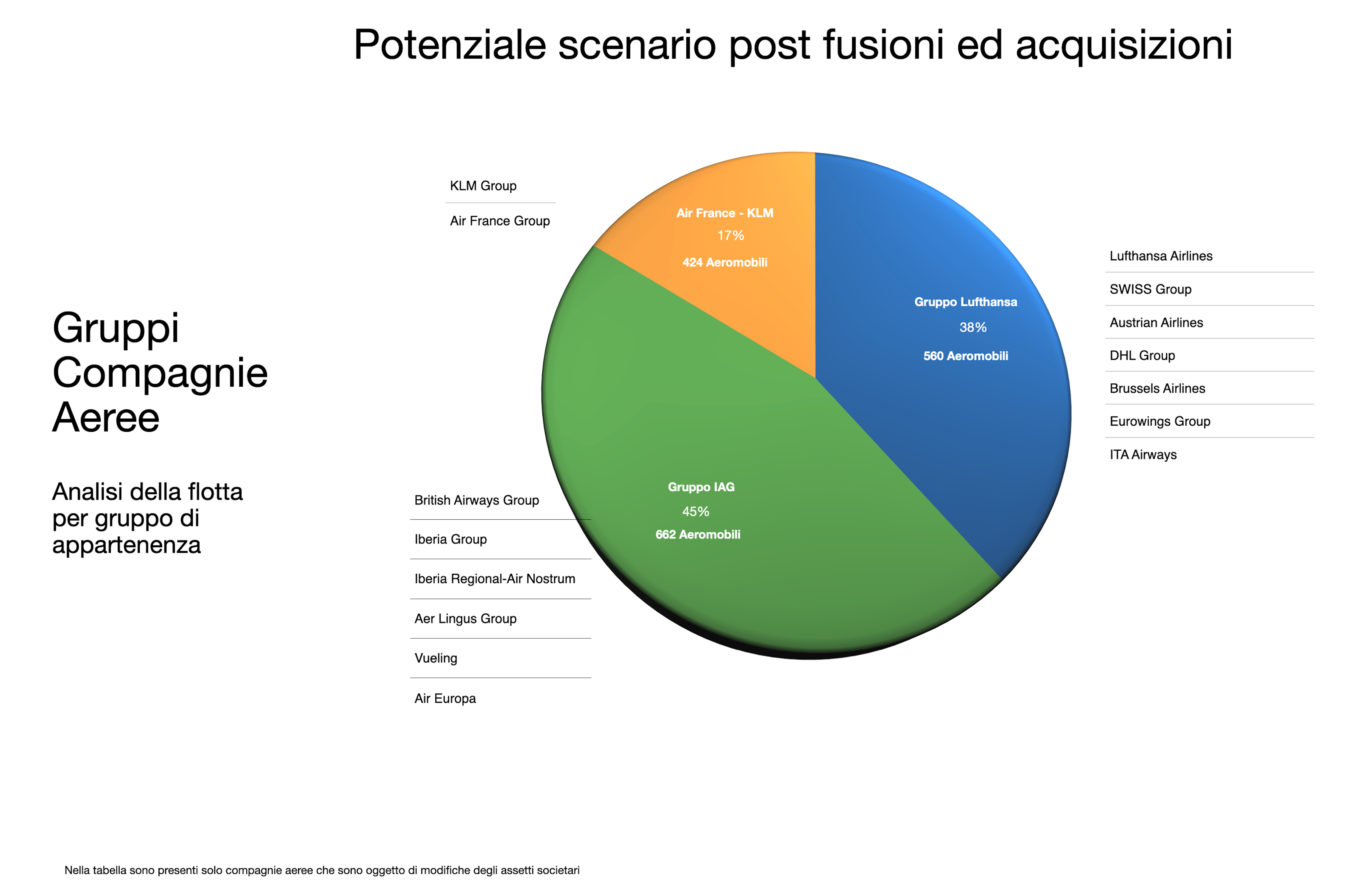 tabella3.png