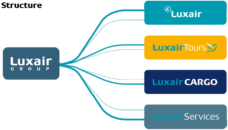 Lux1.PNG