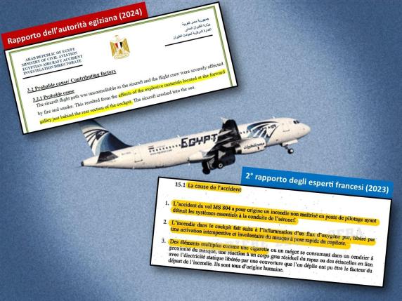 Le reazioni Le reazioni